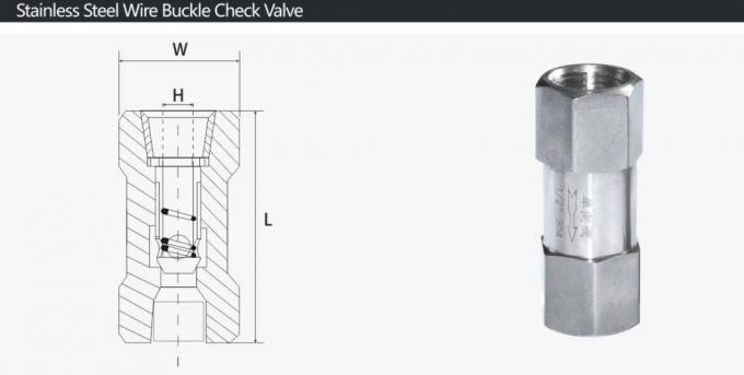 1/8′′-1′′ Stainless Steel Thread Buckle High Pressure Check Valve